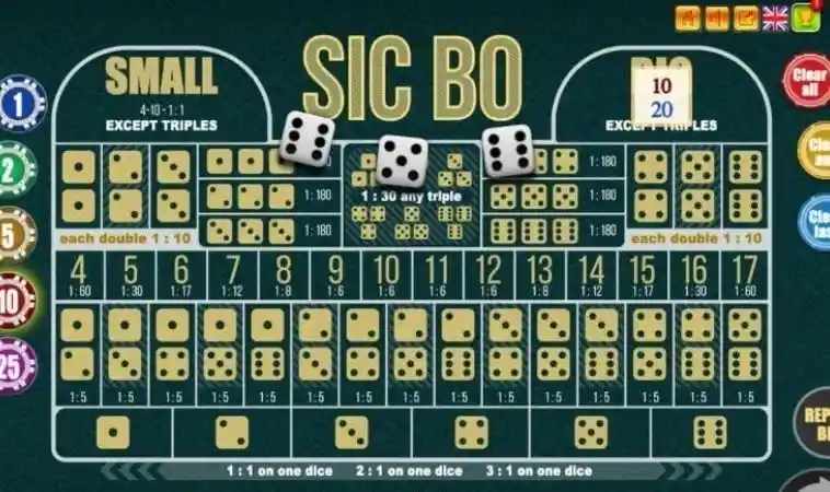 Khám Phá SicBo Tại Nova88: Chiến Thuật Và Mẹo Hay 2 Các hình thức cá cược SicBo Tại Nova88