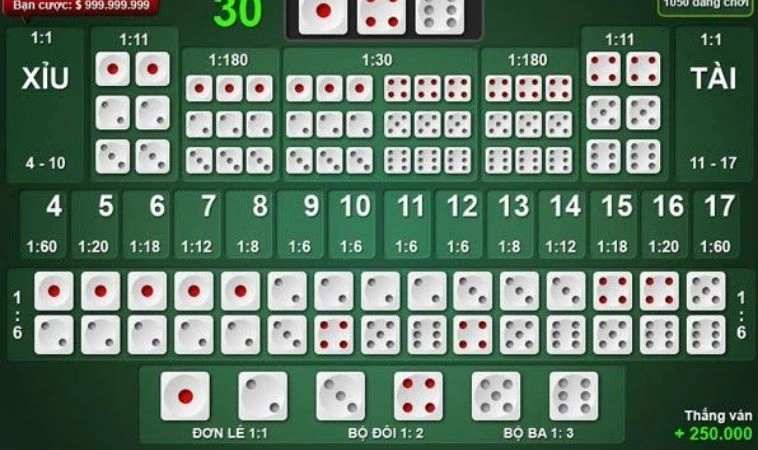 Hướng Dẫn Chơi Tài Xỉu Tại Nova88: Bắt Đầu Ngay Hôm Nay 2 Giao diện chơi Tài Xỉu Tại Nova88